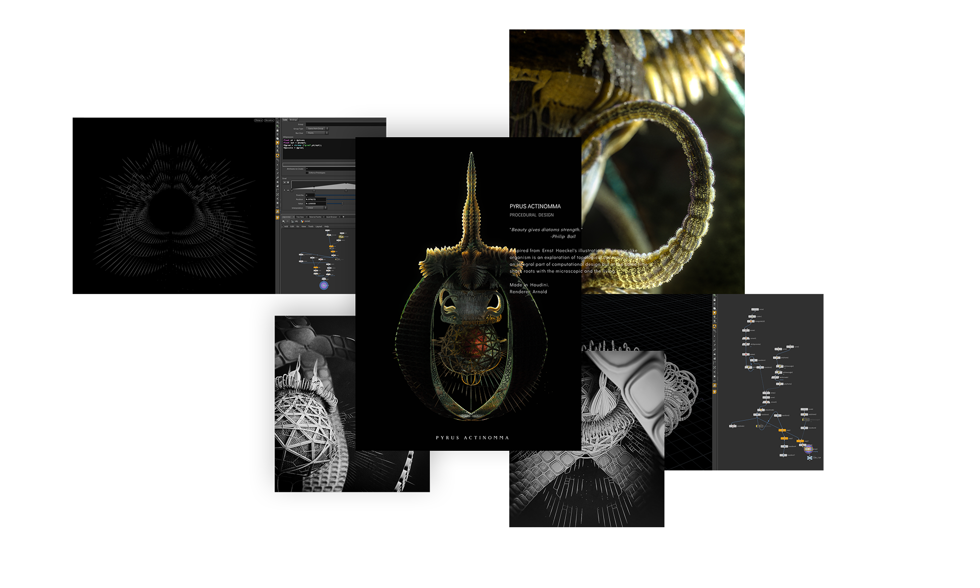 Fabrik private projects